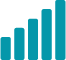 Business Skills and Safety Level 5